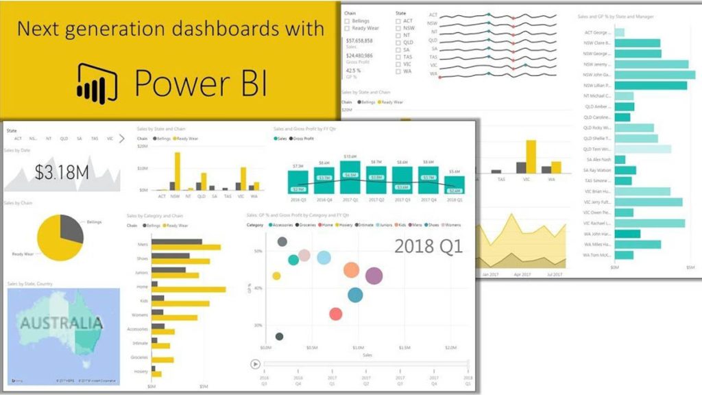 Top Power BI Features For Microsoft PPM Professionals