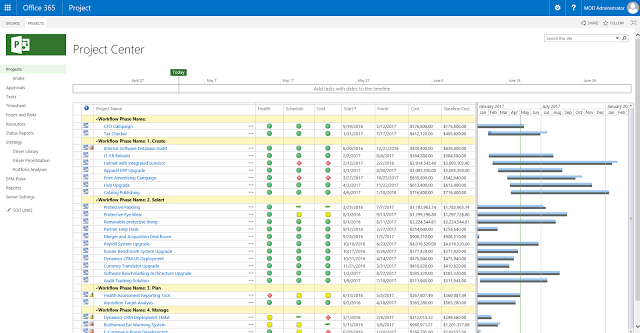 online ms project management