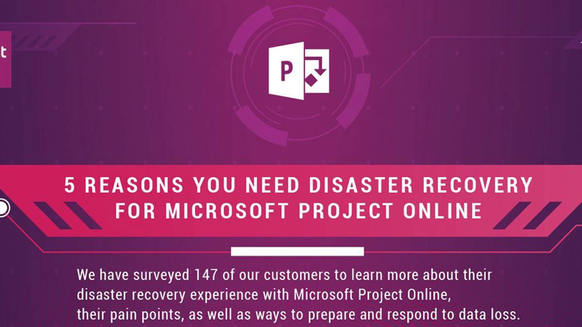Disaster Recovery for Microsoft Project Online