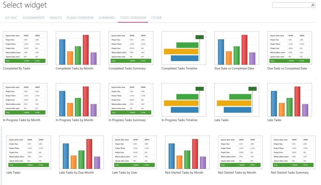Dashboards in Office 365 Planner Within Minutes Myth or Reality