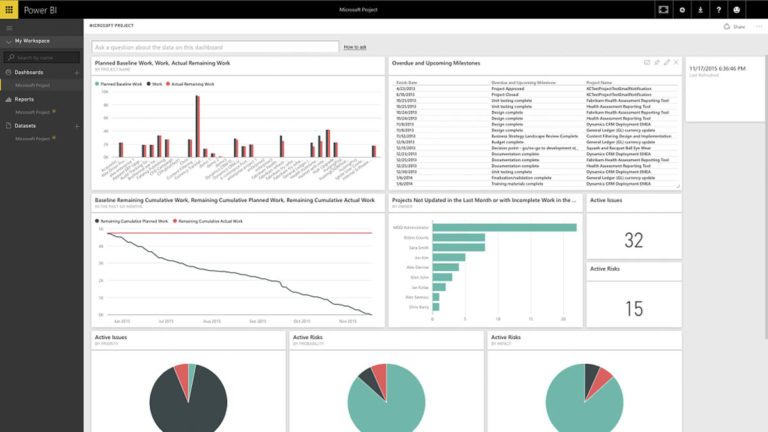 Power BI for Project Online