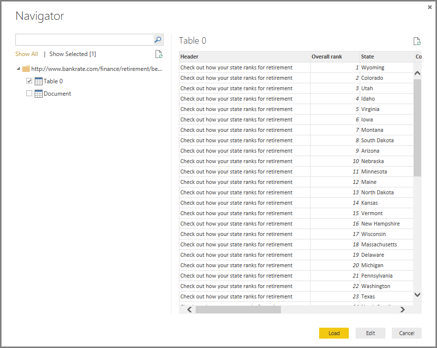 Power BI Data Sources