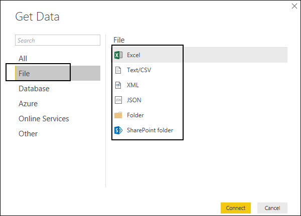 Power BI Data Sources