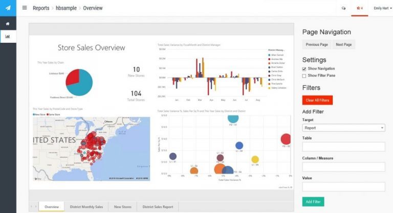 How to Embed Power BI to Your Website or App? - FluentPro Software