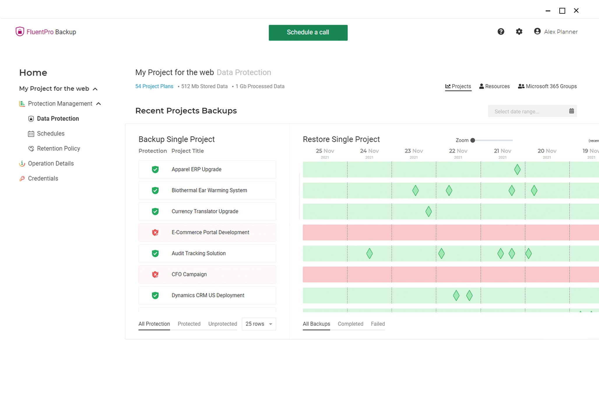 project data integrity