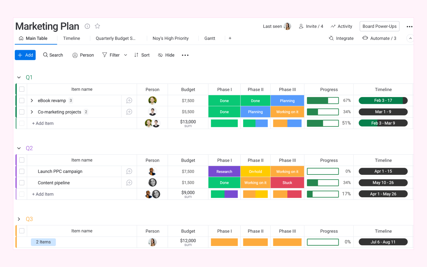 Best Project Management Software