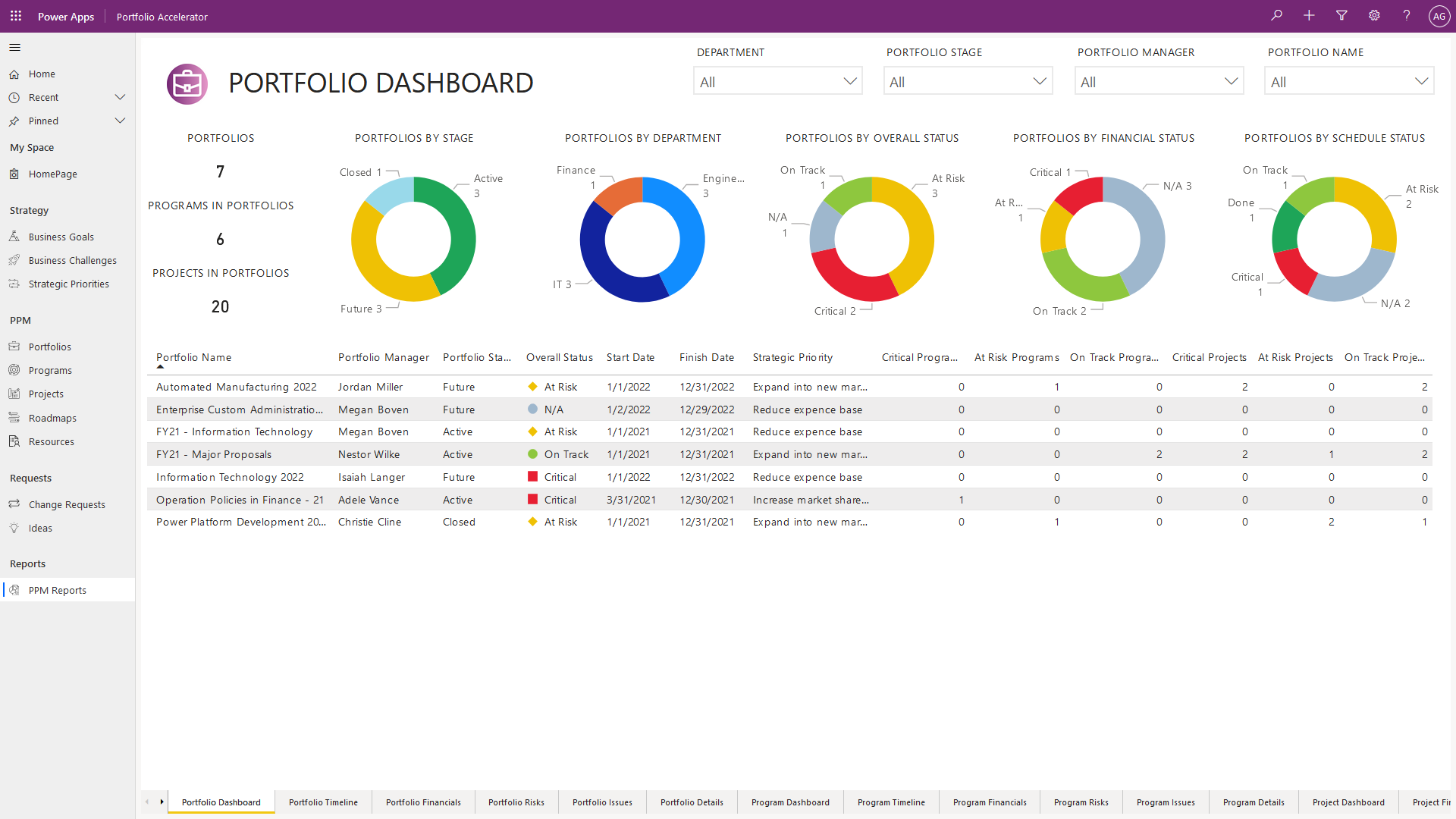 Project for the Web Power BI