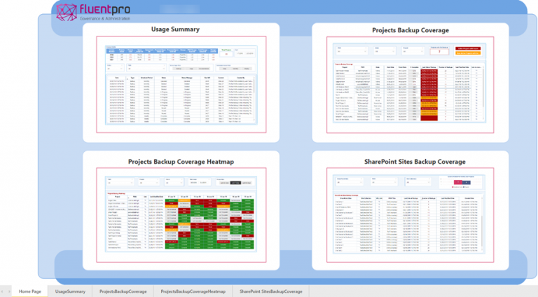 Power BI Pack for FluentPro G.A. Suite Overview - FluentPro Software