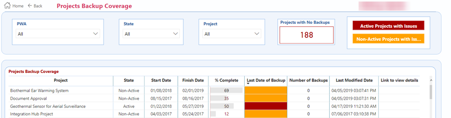 Power BI pack