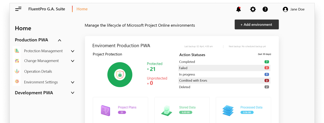 Microsoft Project Online Backup and Restore