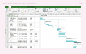 Getting Started with Microsoft Project Online - FluentPro Software