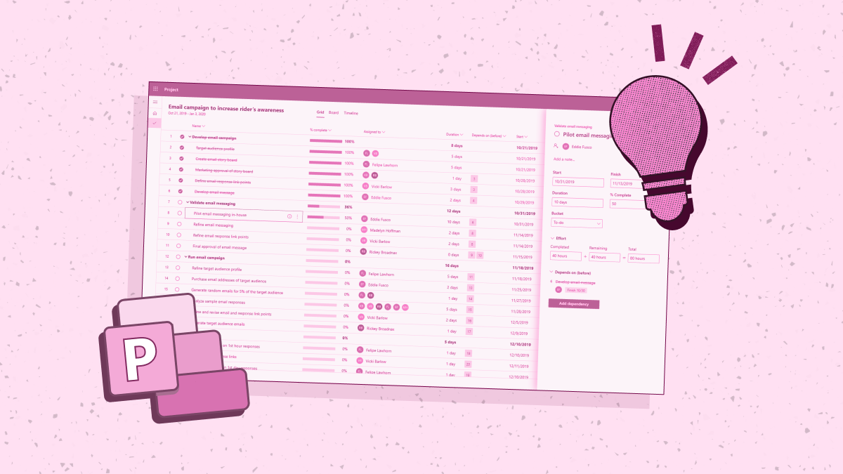 How To Get The Most Microsoft Planner Best Practices Overview Tips How To Get The Most Microsoft Planner Best Practices Overview Tips